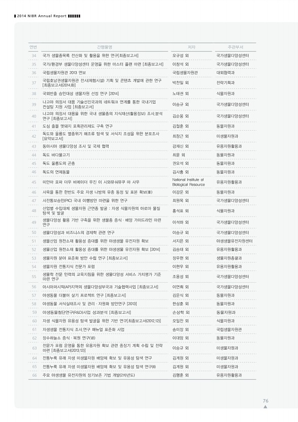 76페이지