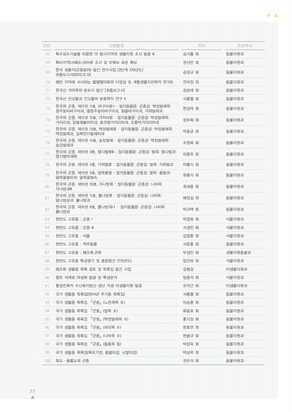 77페이지