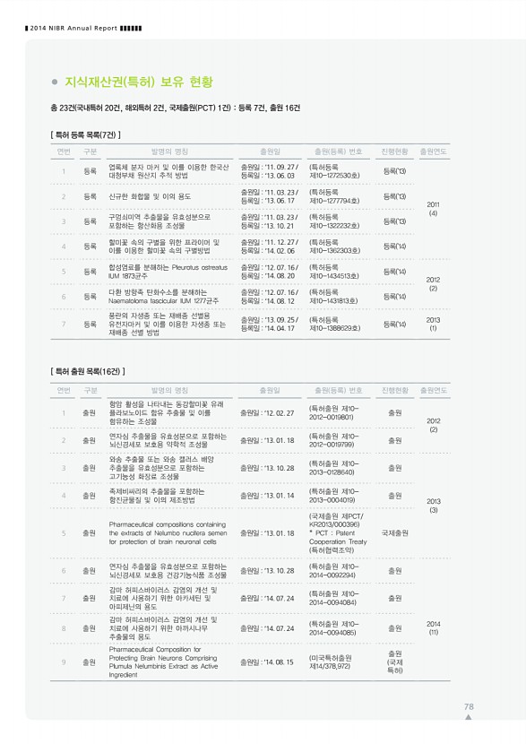 78페이지