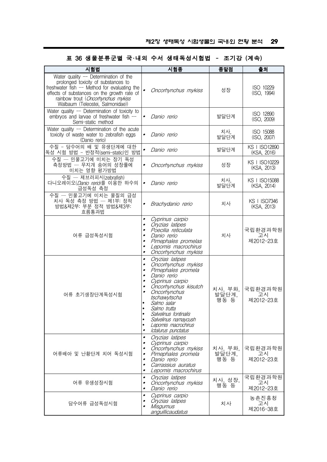 페이지
