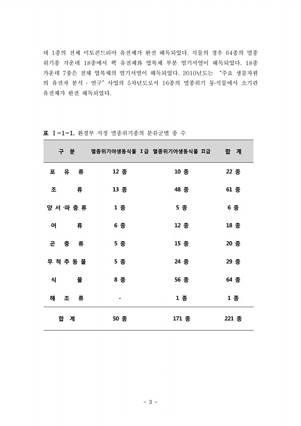 3페이지