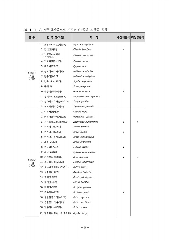 5페이지