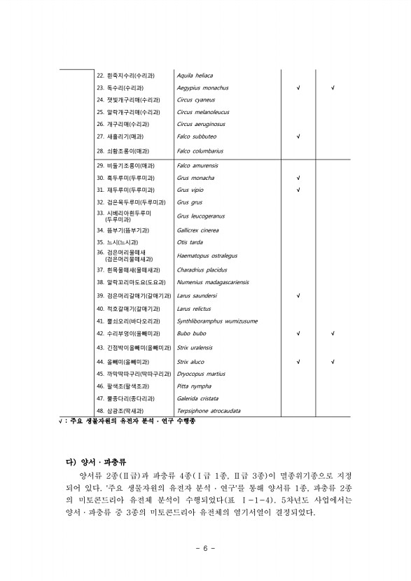 6페이지