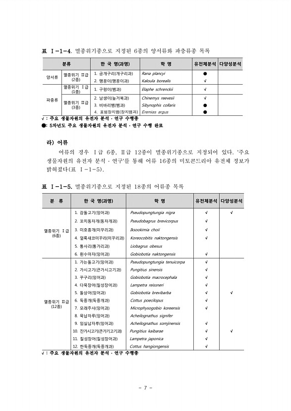 7페이지