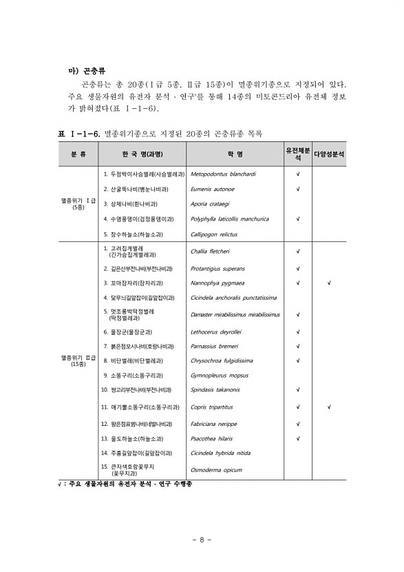 8페이지