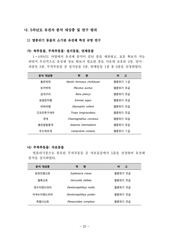 22페이지
