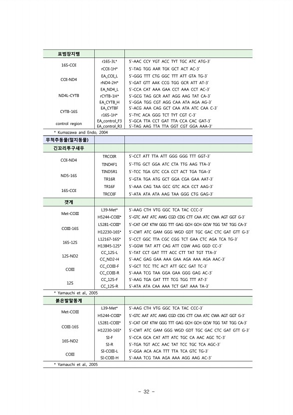 32페이지