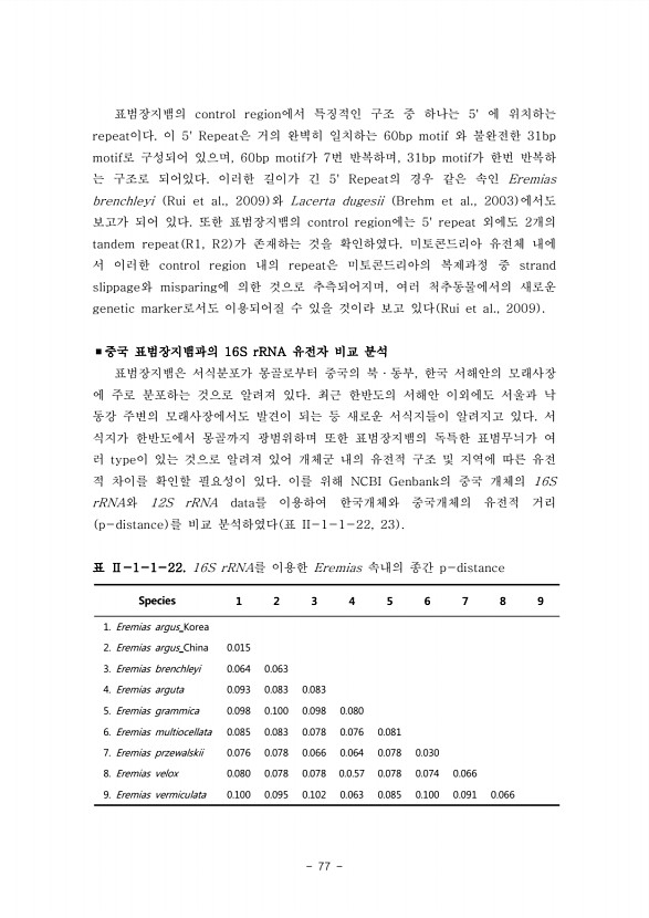 77페이지