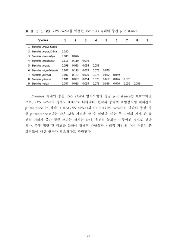 78페이지
