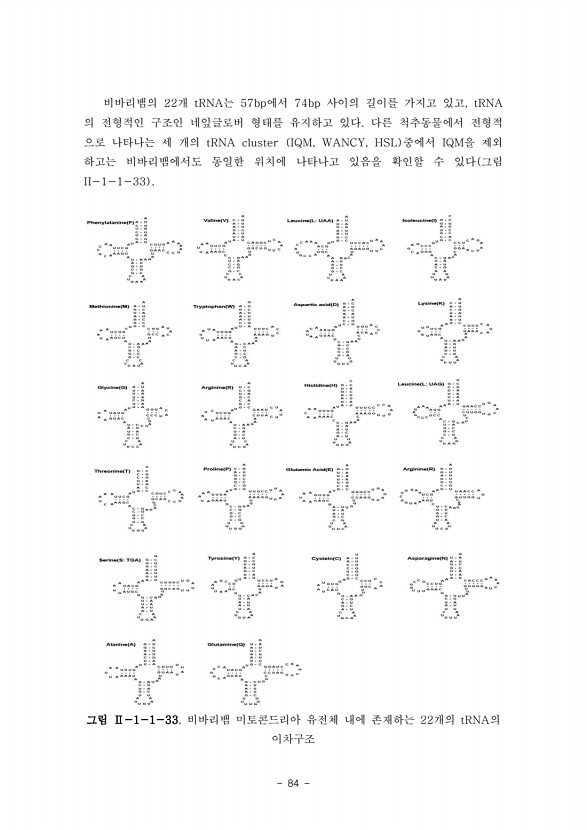 84페이지