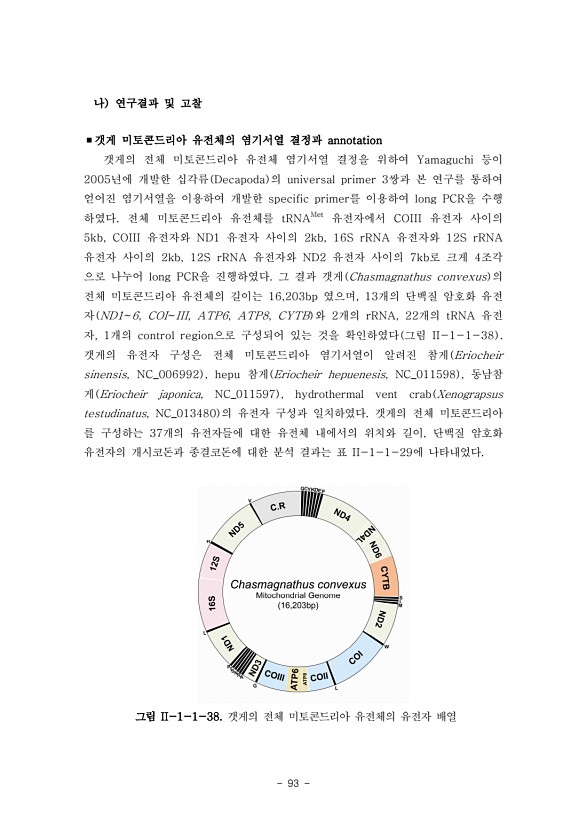 93페이지