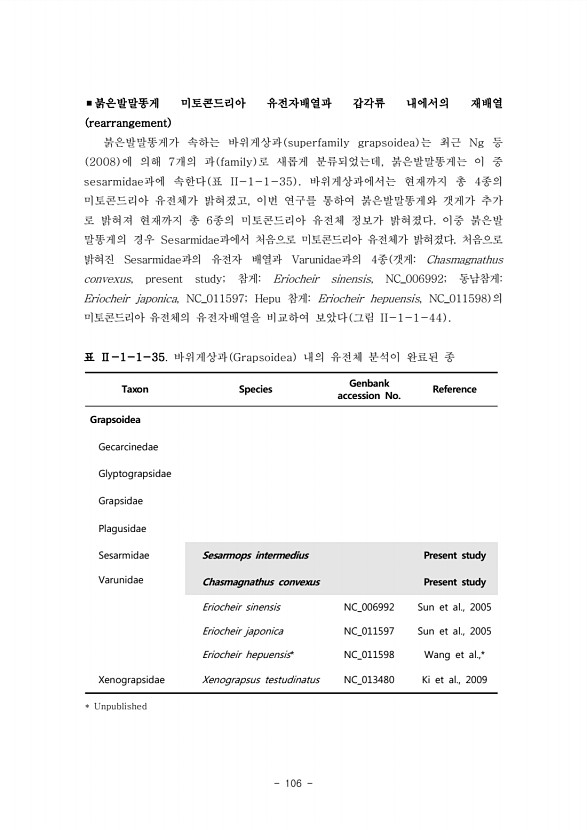 106페이지