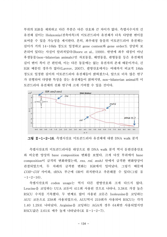 134페이지
