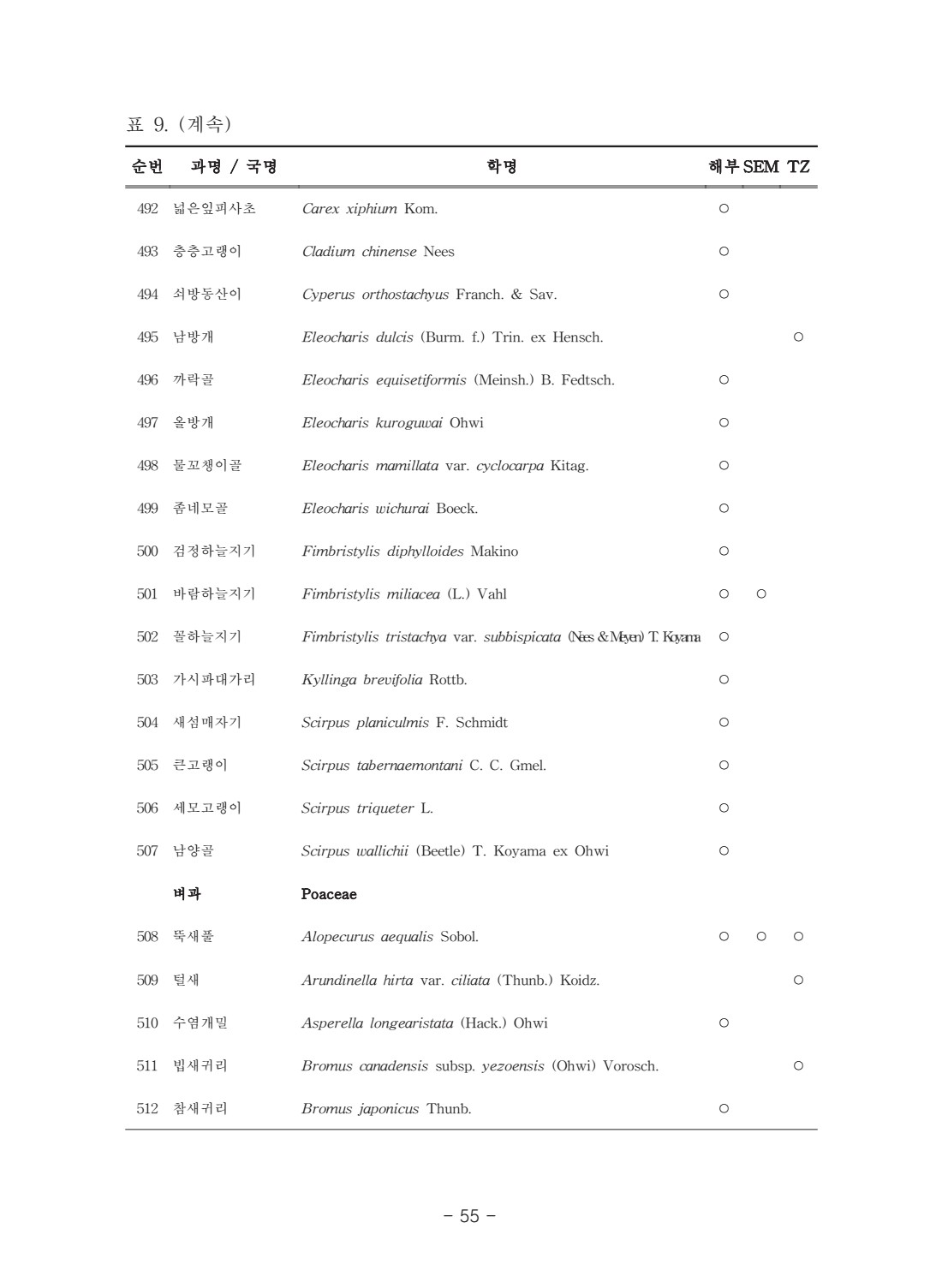페이지