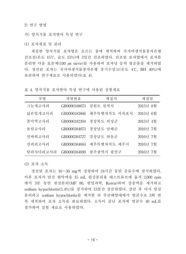 19페이지