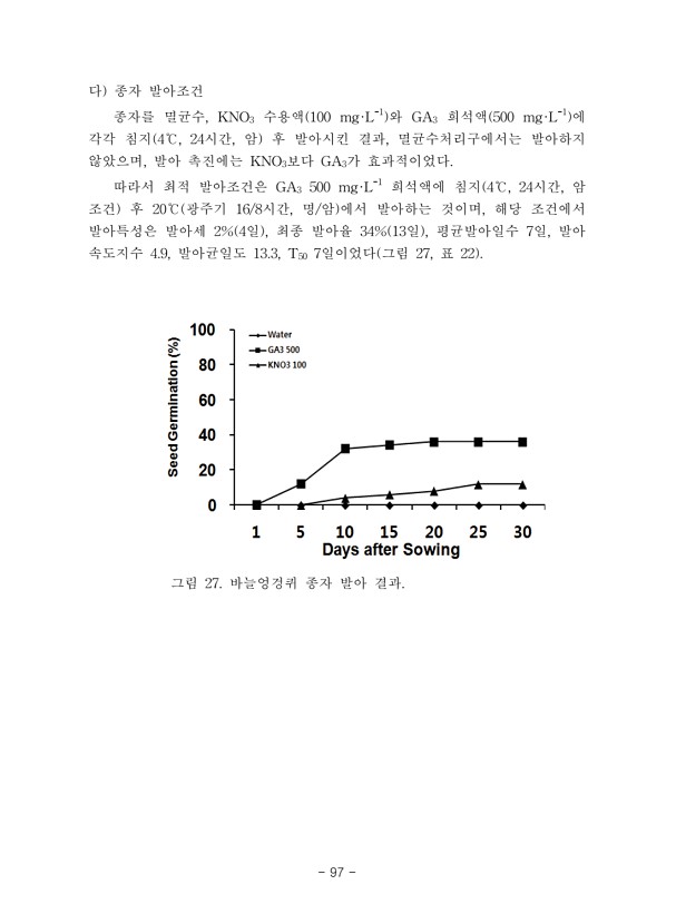 97페이지