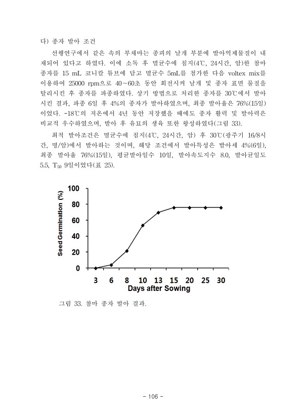 106페이지