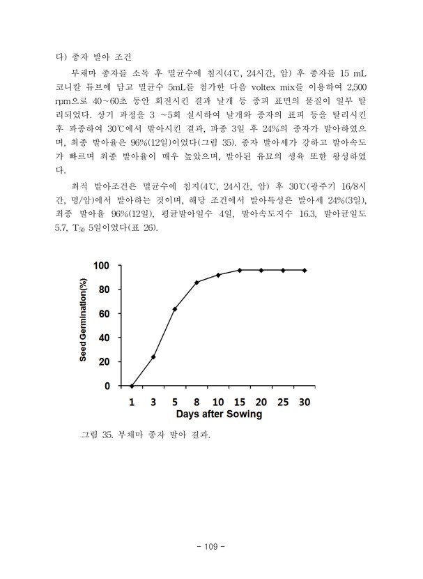 109페이지