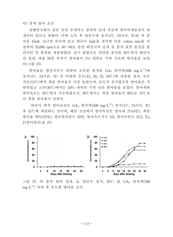 112페이지