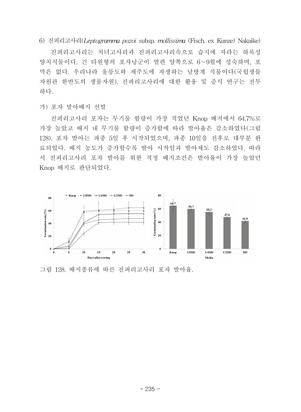 235페이지
