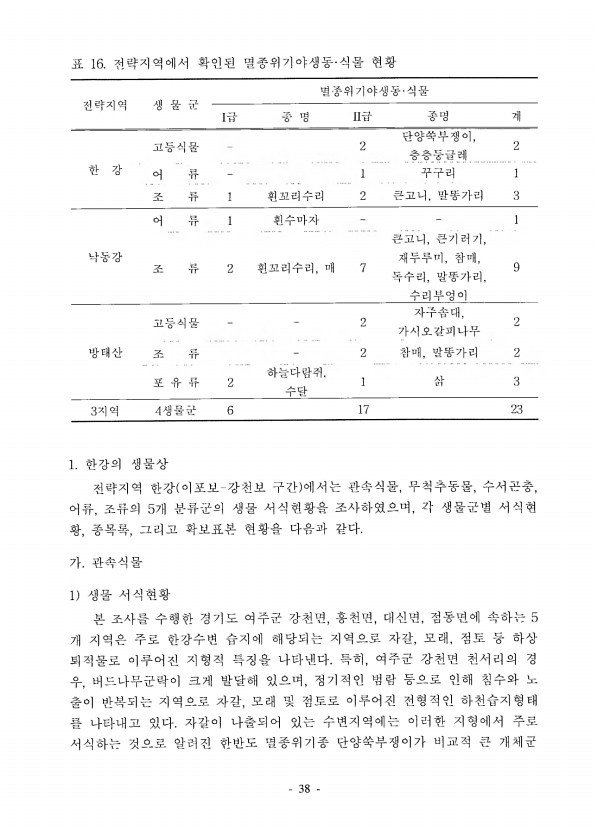 36페이지