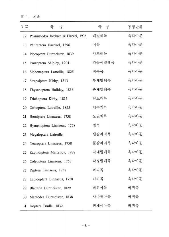 8페이지