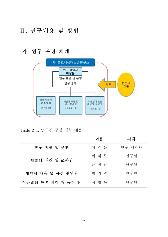 2페이지