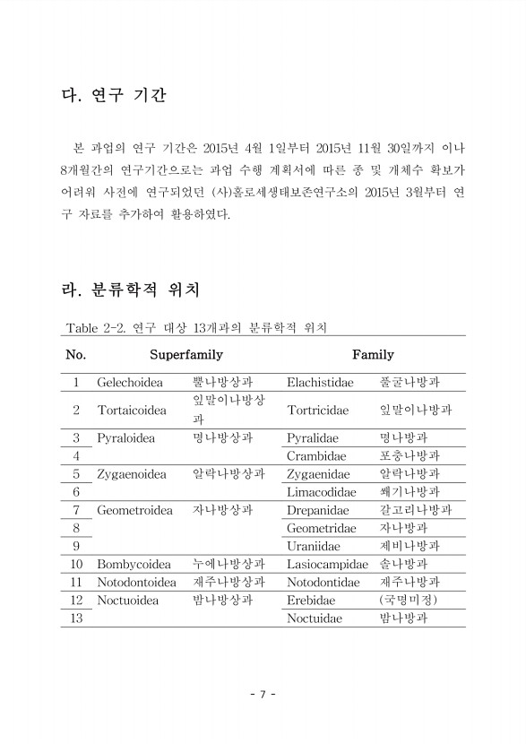 15페이지