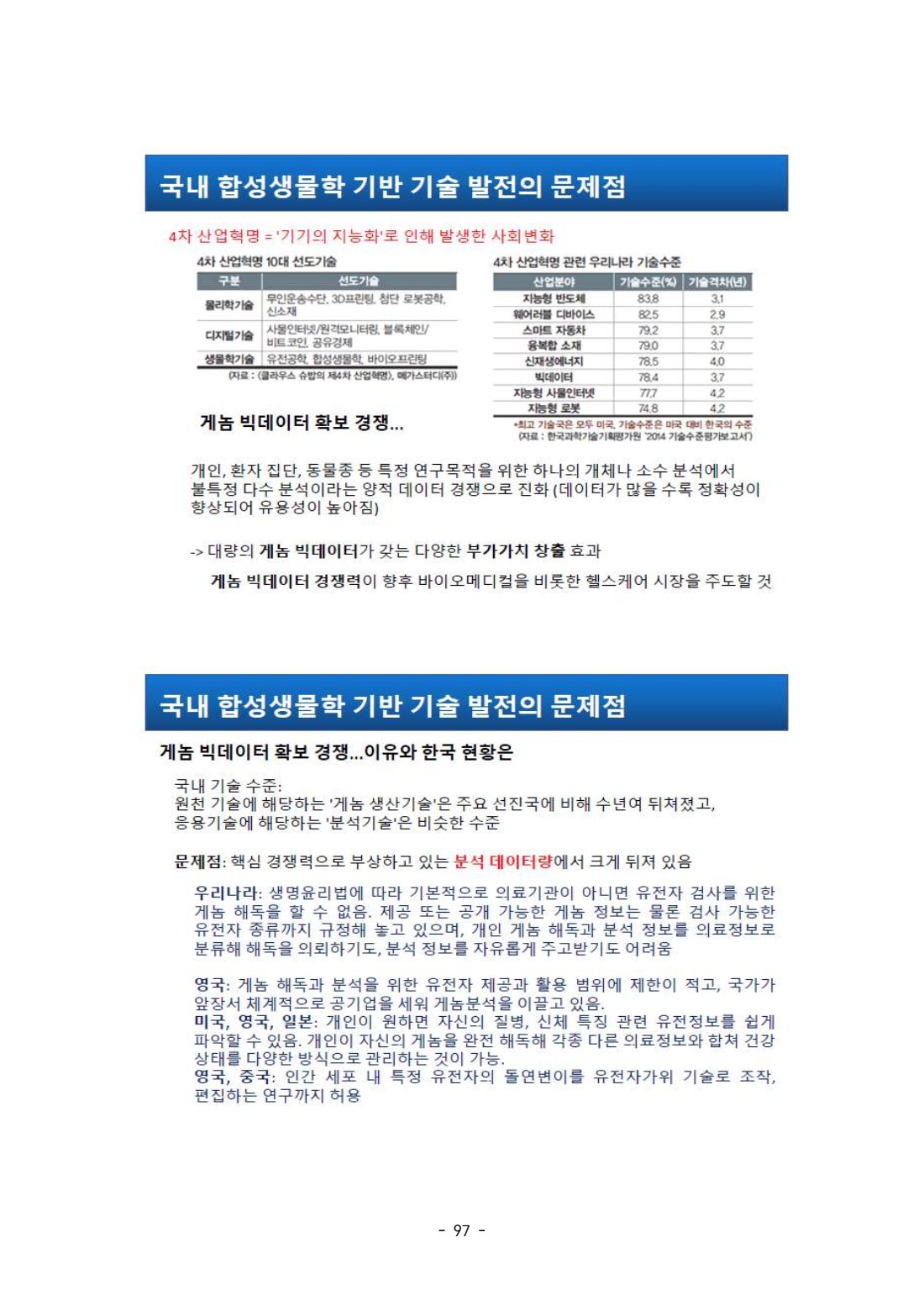 생물다양성협약 대응 전문인력 양성사업