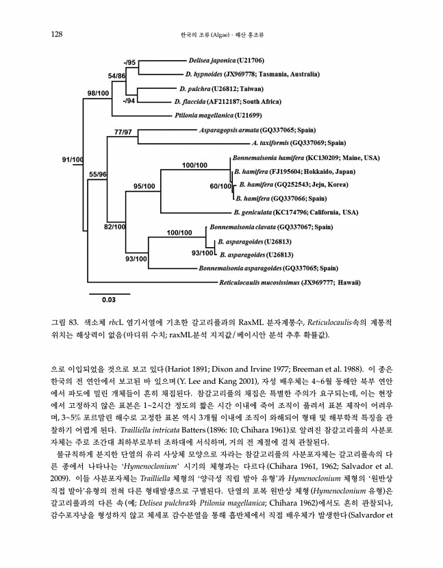 127페이지