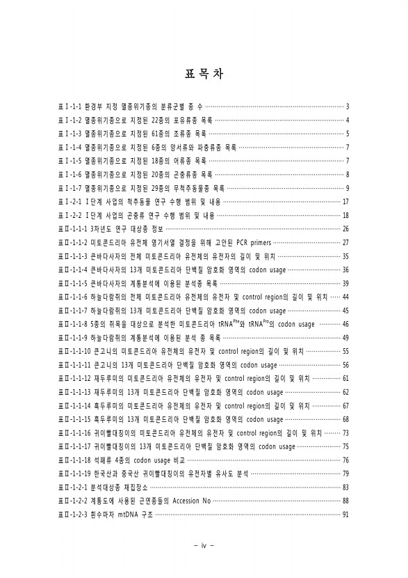 페이지