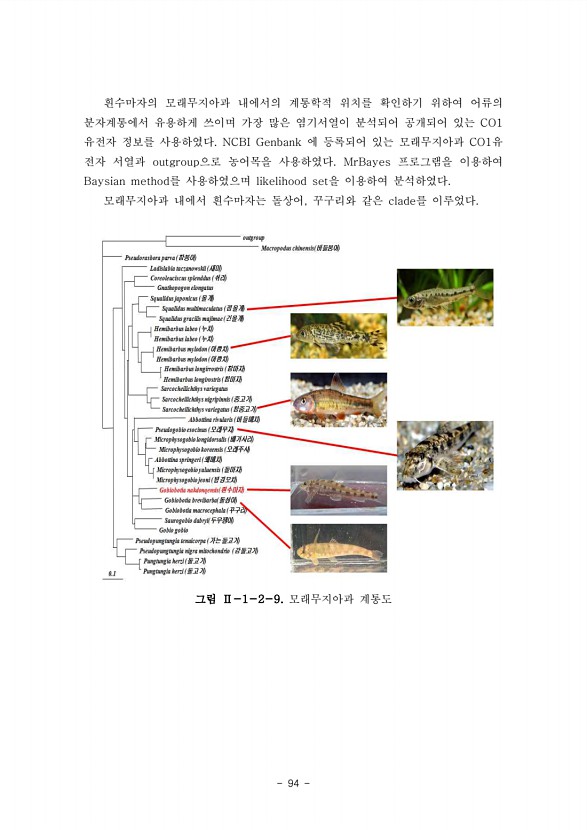 94페이지