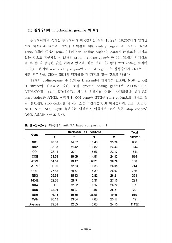 99페이지