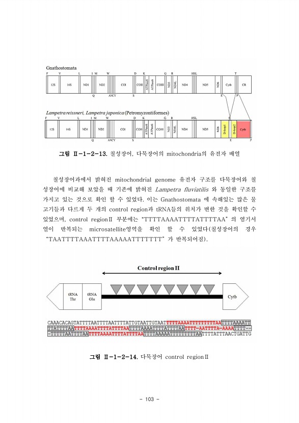 103페이지