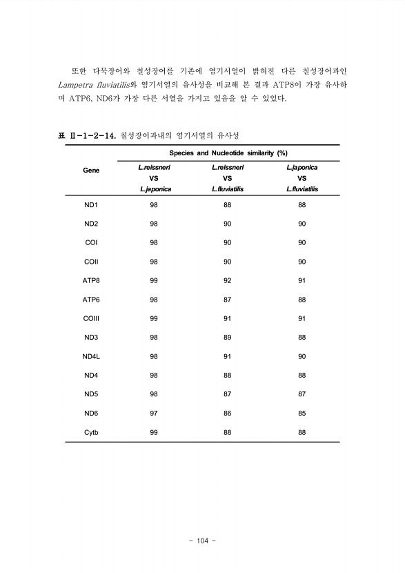 104페이지