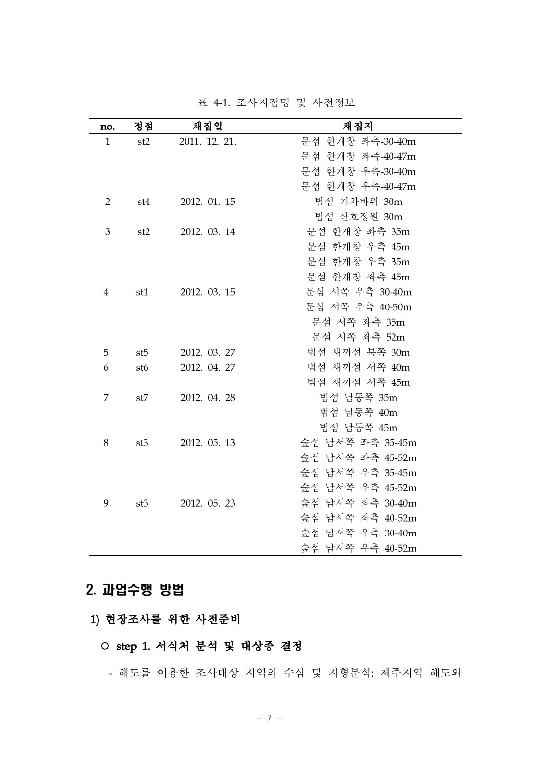 페이지