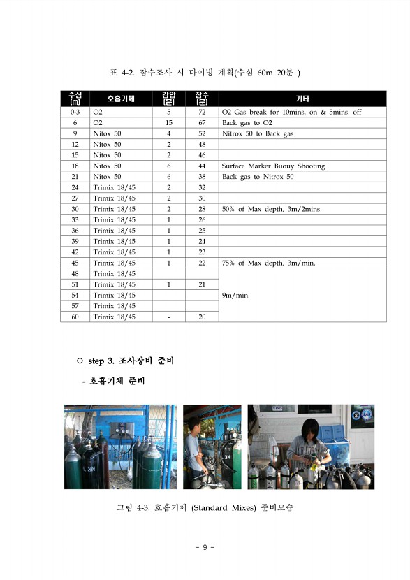7페이지