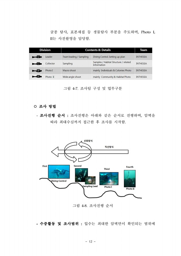 10페이지