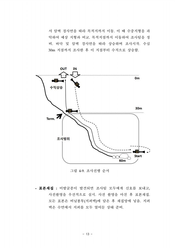 11페이지