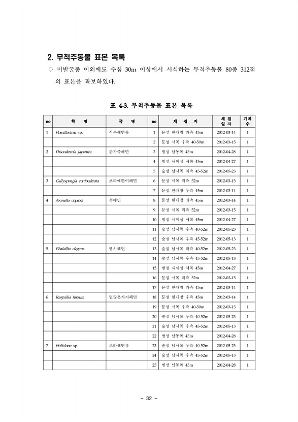 27페이지