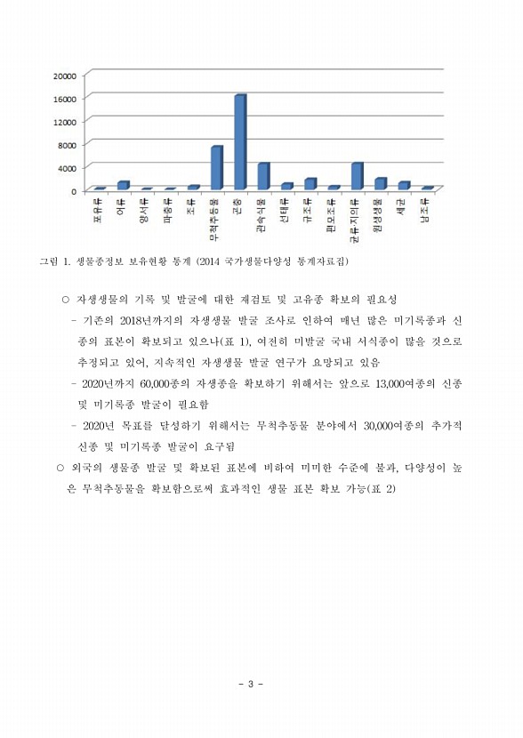 3페이지
