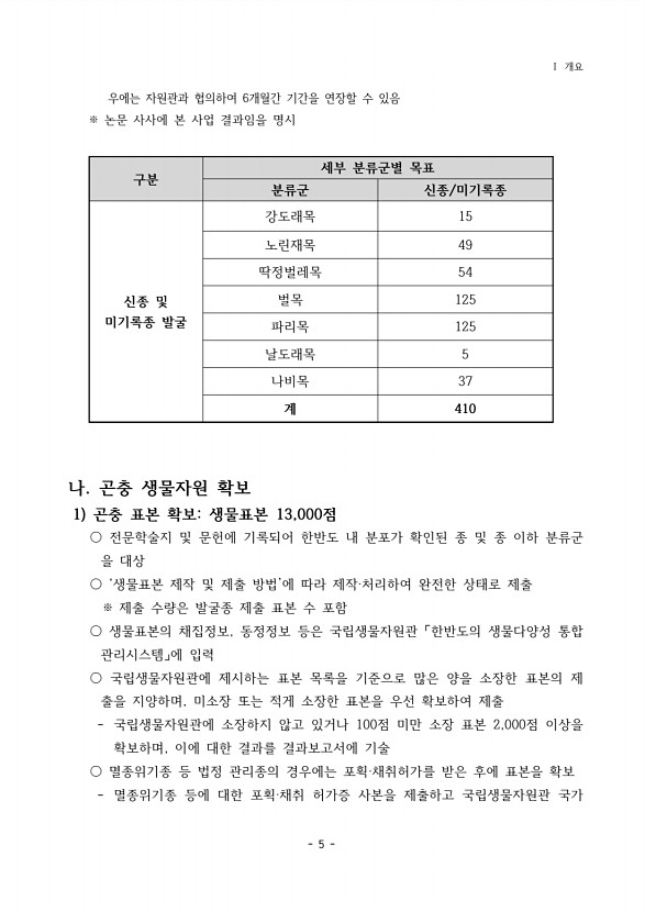 10페이지