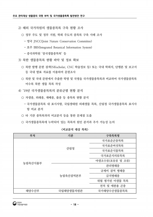 21페이지