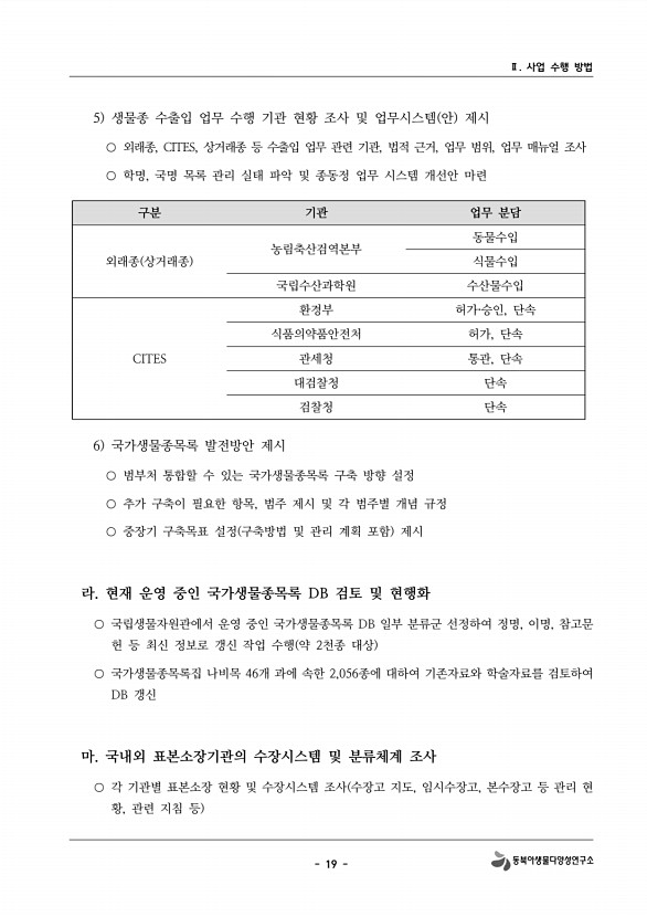 22페이지