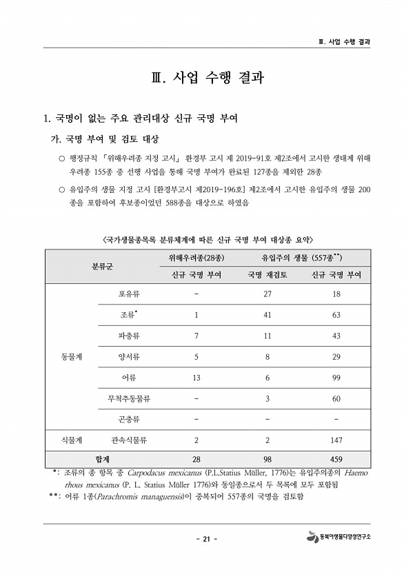 24페이지