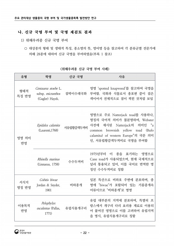 25페이지