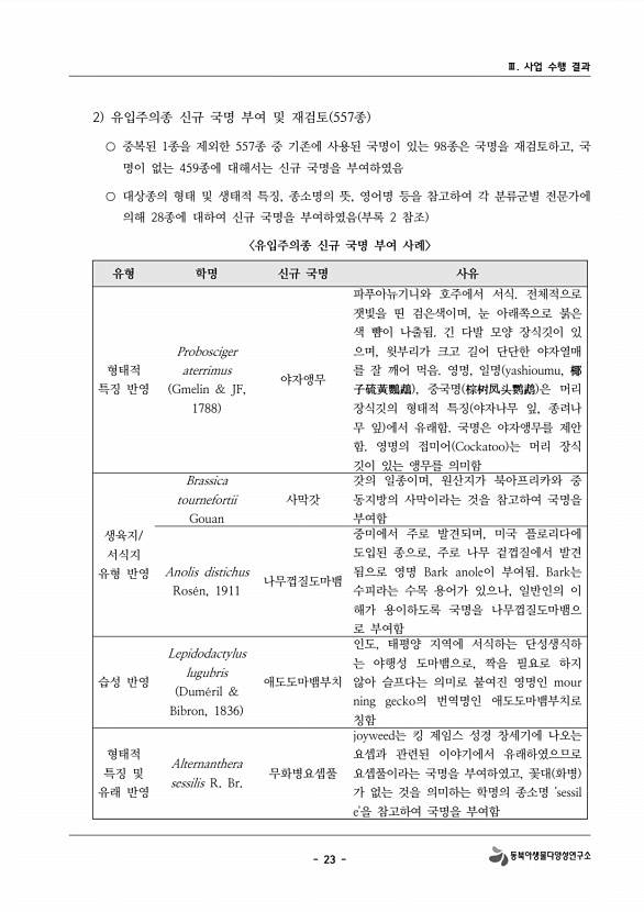 12페이지