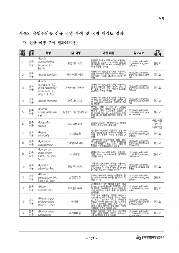 107페이지