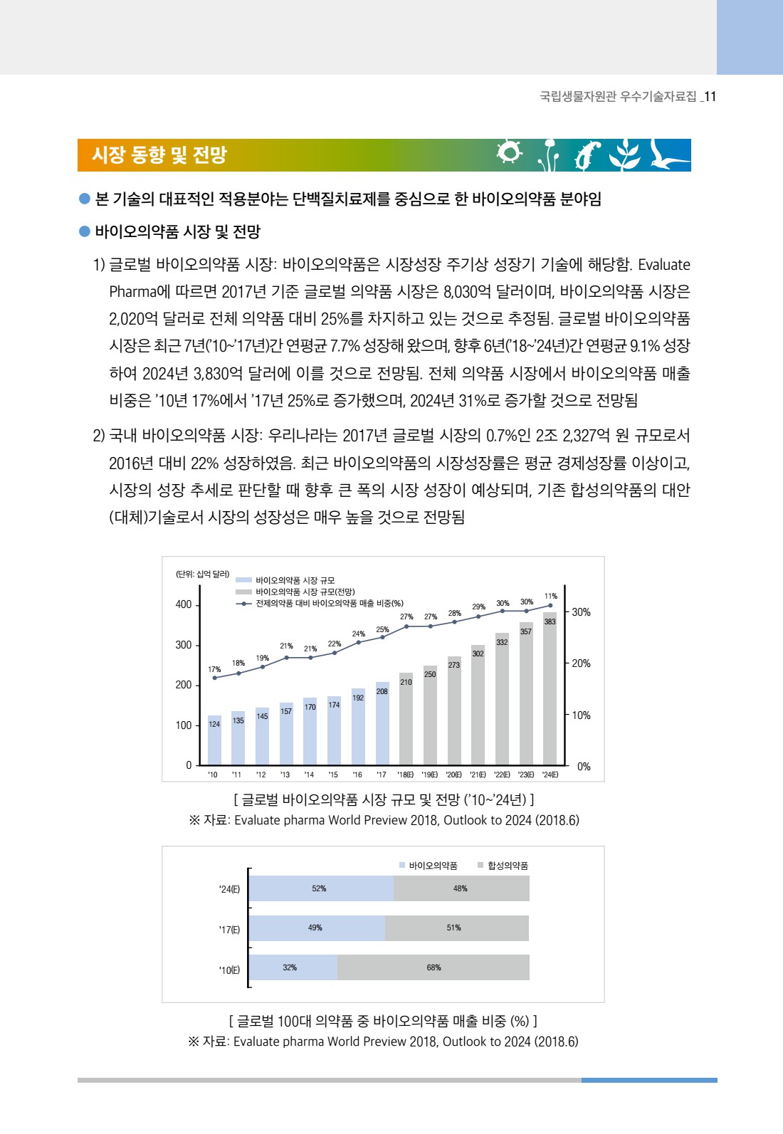 페이지