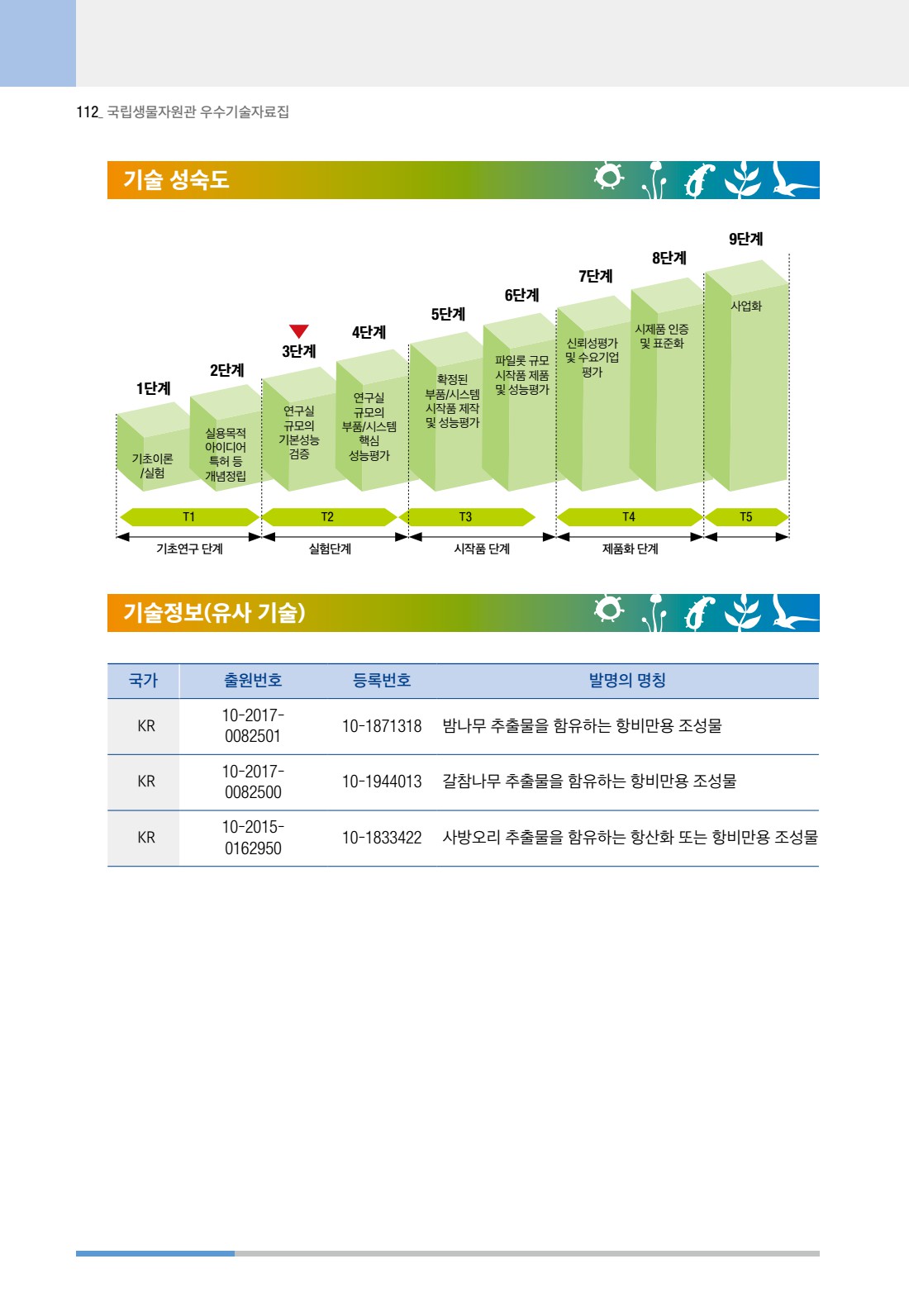 페이지
